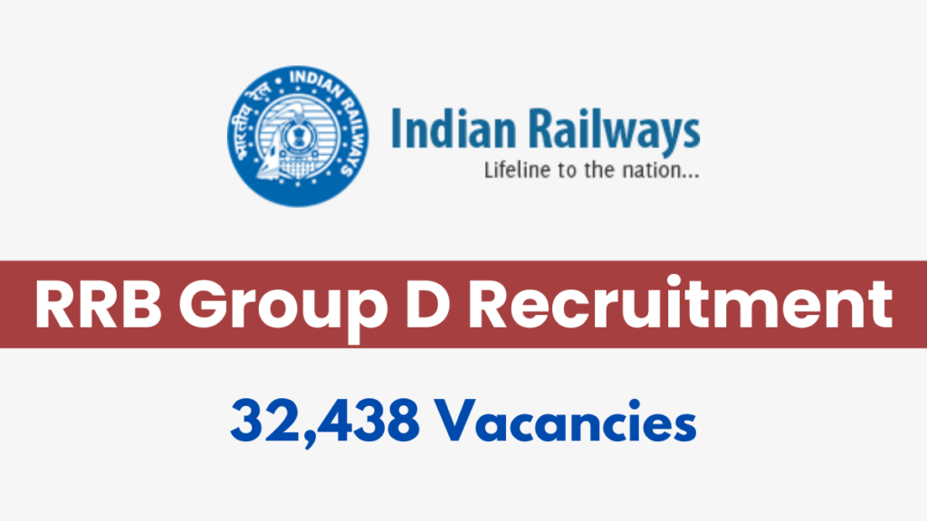 RRB Group D Recruitment 2025 – Apply Online for 32,438 Vacancies RRb Group D swpise