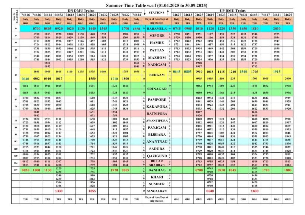 Kashmir Train Timing 2025 (April 2025) Train time swipse
