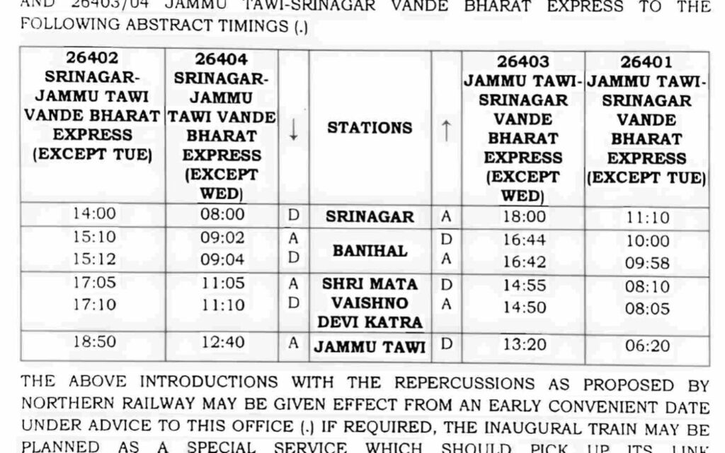 Srinagar to Jammu Train Timetable 2025 – Check Jammu Kashmir Train Timing train 1392x871 1